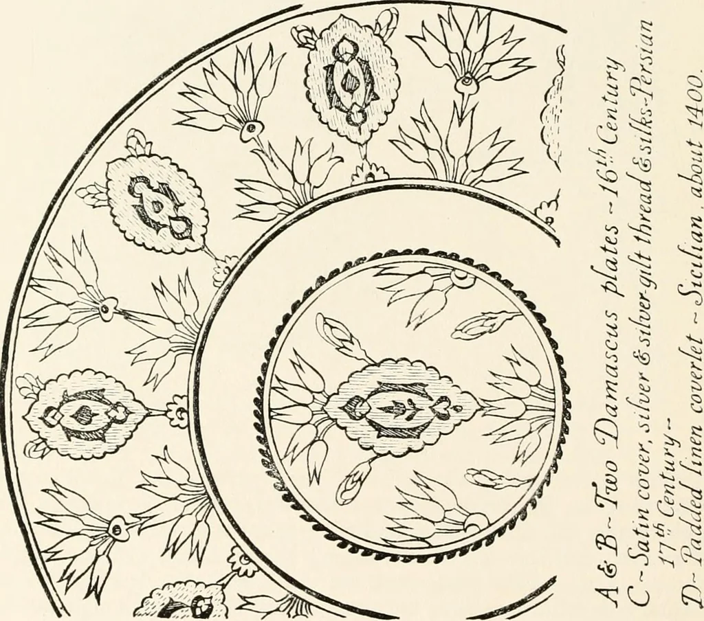 An illustration from Heraldry and floral forms as used in decoration;, 1922, leaf 185