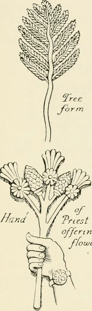 An illustration from Heraldry and floral forms as used in decoration;, 1922, leaf 192