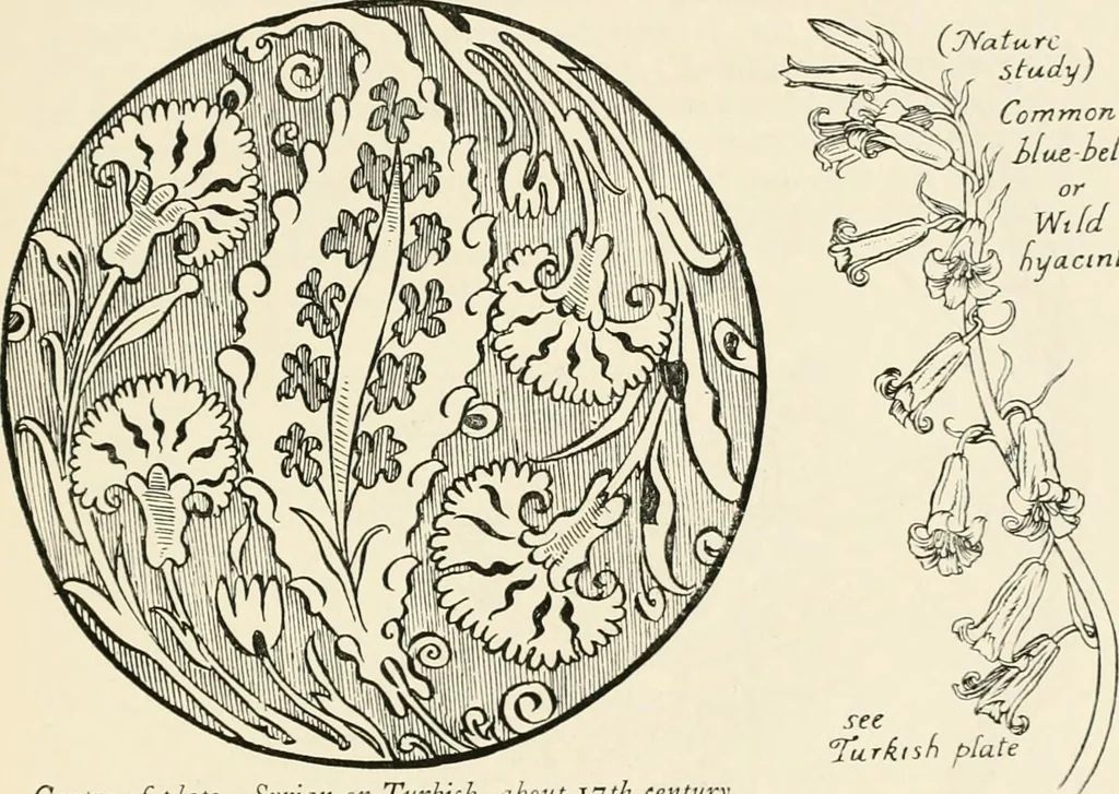 An illustration from Heraldry and floral forms as used in decoration;, 1922, leaf 196