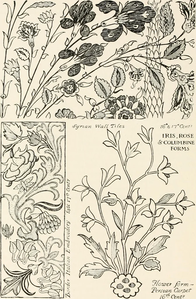 An illustration from Heraldry and floral forms as used in decoration;, 1922, leaf 201