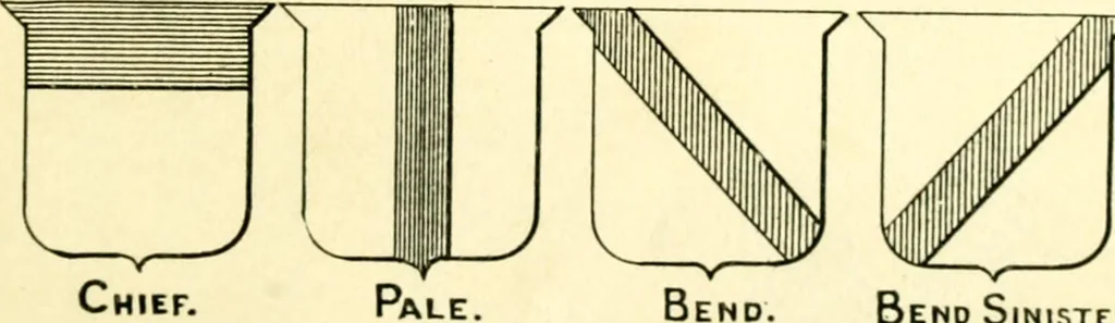 An illustration from Heraldry illustrated. Being a short account of the origin and history of heraldry and an explanation of its nature, with practical directions for drawing and painting coats of arms, to which is added a glossary of the terms used in the science of heraldry .., 1897, leaf 141