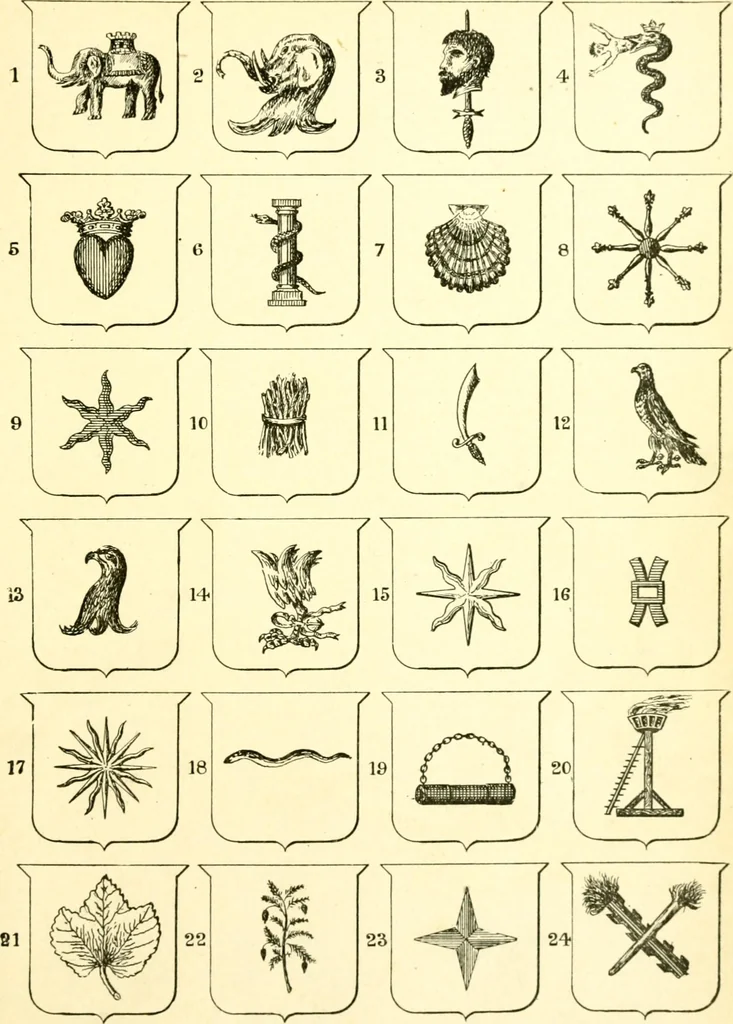 An illustration from Heraldry illustrated. Being a short account of the origin and history of heraldry and an explanation of its nature, with practical directions for drawing and painting coats of arms, to which is added a glossary of the terms used in the science of heraldry .., 1897, leaf 163