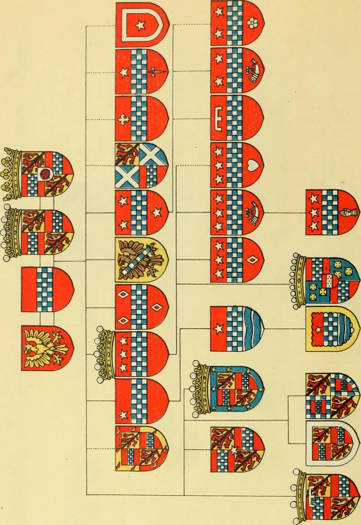An illustration from Heraldry in Scotland : including a recension of 'The law and practice of heraldry in Scotland' by the late George Seton, 1914, leaf 8