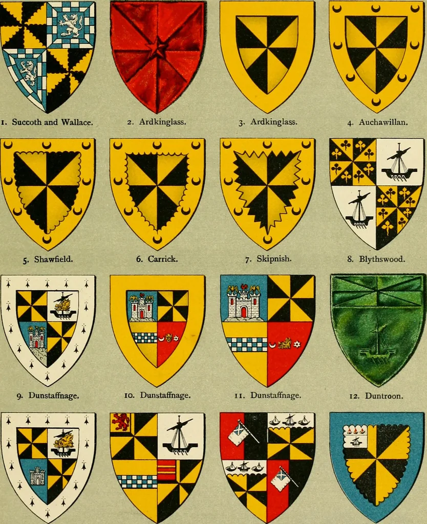 An illustration from The heraldry of the Campbells, with notes on all the males of the family, descriptions of the arms, plates and pedigrees, 1920, leaf 19