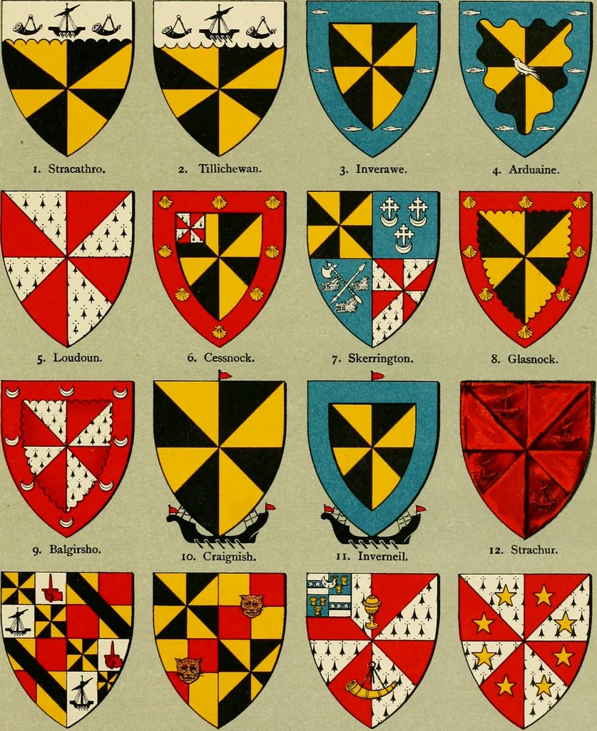An illustration from The heraldry of the Campbells, with notes on all the males of the family, descriptions of the arms, plates and pedigrees, 1920, leaf 61
