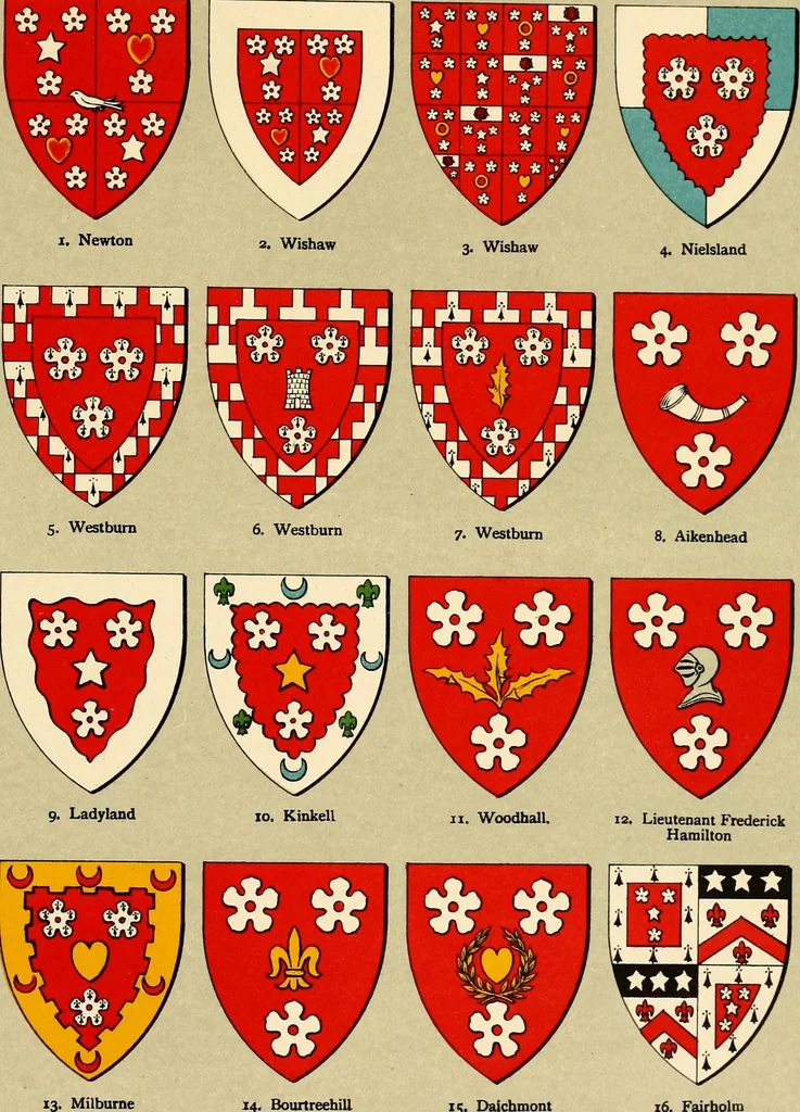 An illustration from The heraldry of the Hamiltons; with notes on all the males of the family, description of the arms, plates and pedigrees, 1909, leaf 209