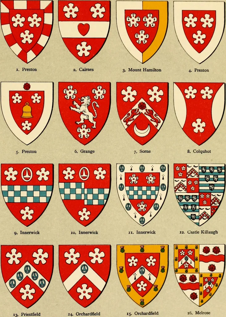 An illustration from The heraldry of the Hamiltons; with notes on all the males of the family, description of the arms, plates and pedigrees, 1909, leaf 277