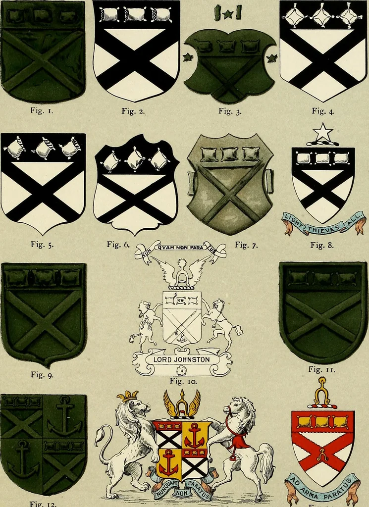 An illustration from The heraldry of the Johnstons : with notes on the different families, their arms and pedigrees, 1905, leaf 27