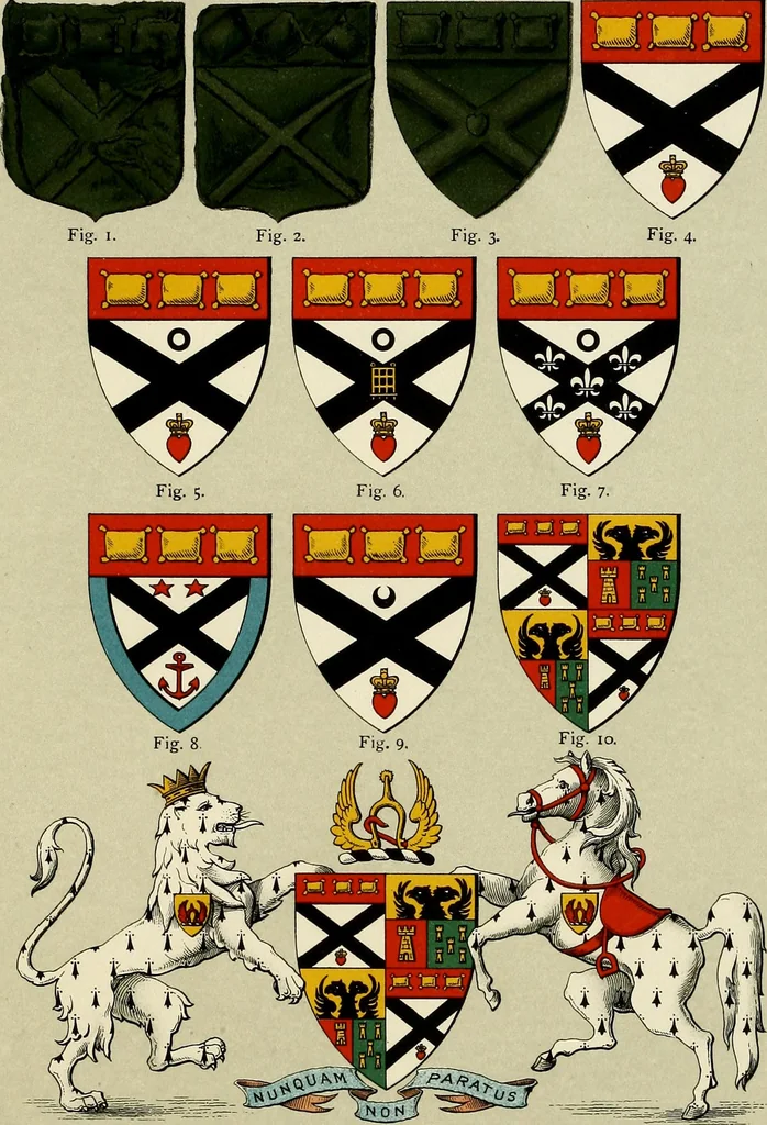 An illustration from The heraldry of the Johnstons : with notes on the different families, their arms and pedigrees, 1905, leaf 35