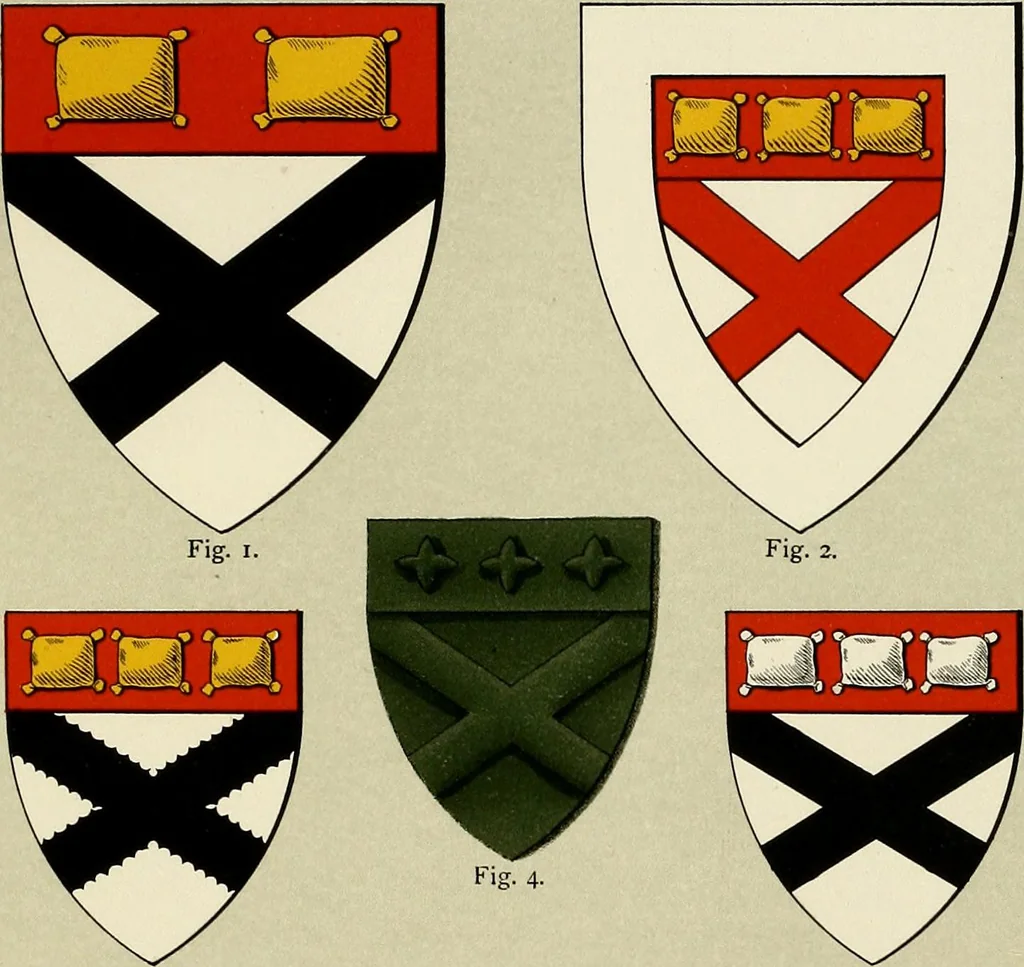 An illustration from The heraldry of the Johnstons : with notes on the different families, their arms and pedigrees, 1905, leaf 63