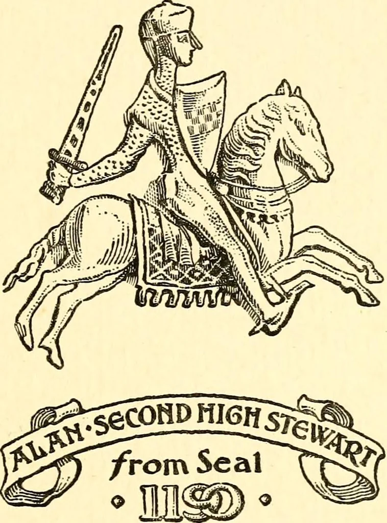 An illustration from The heraldry of the Stewarts : with notes on all the males of the family, descriptions of the arms, plates and pedigrees, 1906, leaf 19