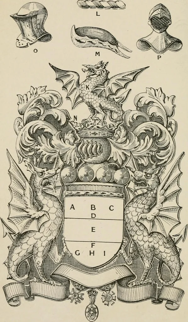 An illustration from Heraldry simplified; a popular treatise on the subject of heraldry, together with a glossary of technical terms, and nearly two hundred drawings, 1899, leaf 11