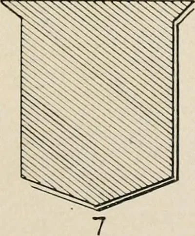 An illustration from Heraldry simplified; a popular treatise on the subject of heraldry, together with a glossary of technical terms, and nearly two hundred drawings, 1899, leaf 42