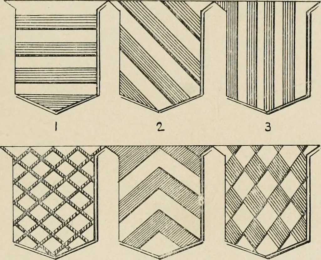 An illustration from Heraldry simplified; a popular treatise on the subject of heraldry, together with a glossary of technical terms, and nearly two hundred drawings, 1899, leaf 46