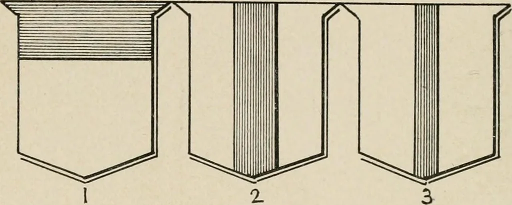 An illustration from Heraldry simplified; a popular treatise on the subject of heraldry, together with a glossary of technical terms, and nearly two hundred drawings, 1899, leaf 47
