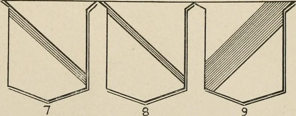 An illustration from Heraldry simplified; a popular treatise on the subject of heraldry, together with a glossary of technical terms, and nearly two hundred drawings, 1899, leaf 47