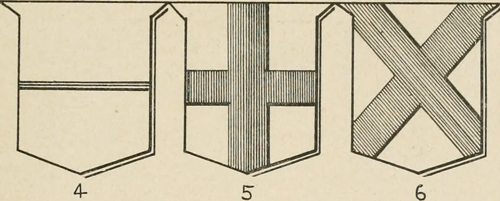 An illustration from Heraldry simplified; a popular treatise on the subject of heraldry, together with a glossary of technical terms, and nearly two hundred drawings, 1899, leaf 48