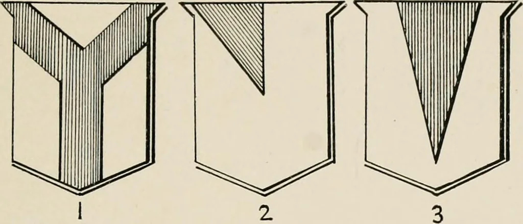 An illustration from Heraldry simplified; a popular treatise on the subject of heraldry, together with a glossary of technical terms, and nearly two hundred drawings, 1899, leaf 50