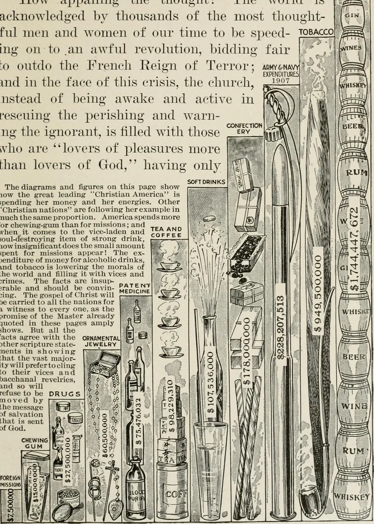 An illustration from Heralds of the morning : the meaning of the social and political problems of to-day and the significance of the great phenomena in nature, 1909, leaf 220