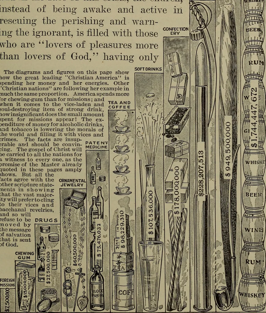 An illustration from Heralds of the morning; the meaning of the social and political problems of to-day and the significance of the great phenomena in nature .., 1909, leaf 219