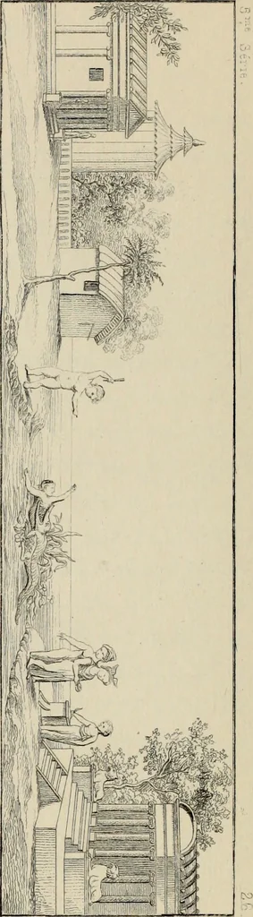 An illustration from Herculanum et Pompéi, recueil général des peintures, bronzes, mosaïques, etc., découverts jusqu'à ce jour, et reproduits d'apreès Le antichita di Ercolano, Il Museo borbonico, et tous les ouvrages analogues, 1870, leaf 325