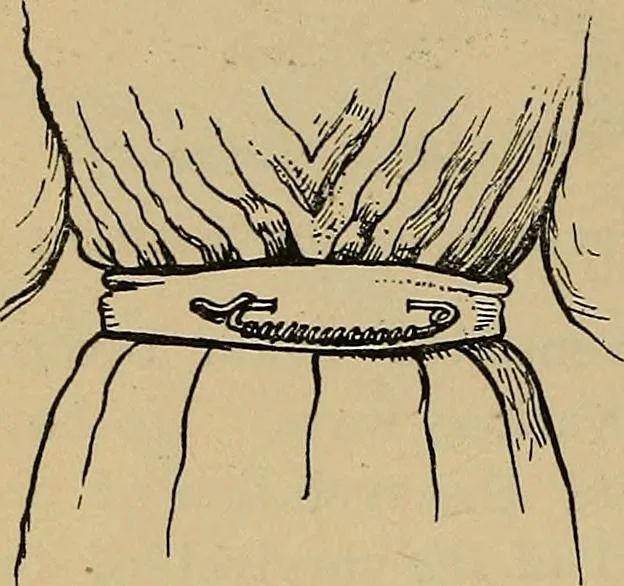 An illustration from The heritage of dress; being notes on the history and evolution of clothes, 1912, leaf 112