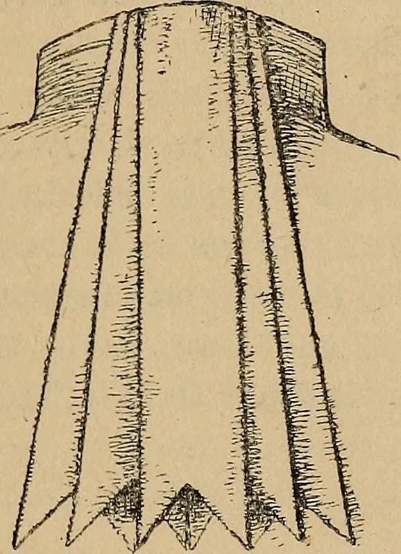 An illustration from The heritage of dress; being notes on the history and evolution of clothes, 1912, leaf 137