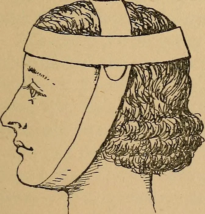 An illustration from The heritage of dress; being notes on the history and evolution of clothes, 1912, leaf 195