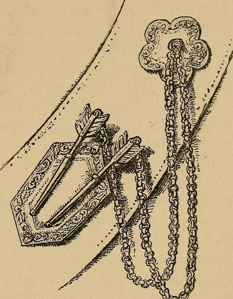 An illustration from The heritage of dress; being notes on the history and evolution of clothes, 1912, leaf 221
