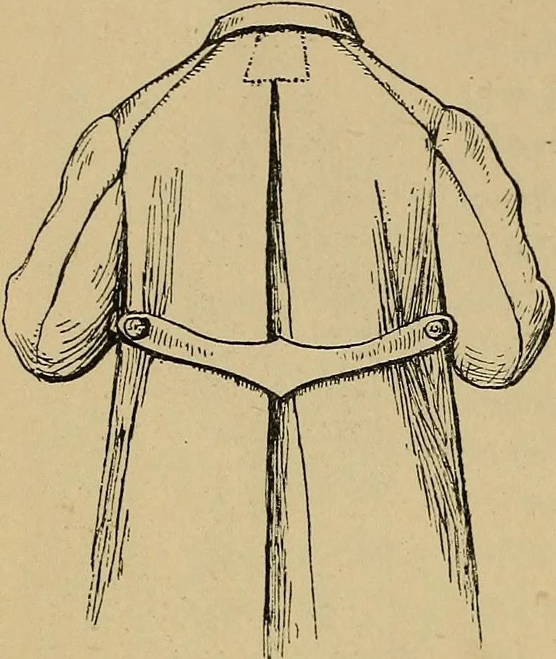 An illustration from The heritage of dress; being notes on the history and evolution of clothes, 1912, leaf 54