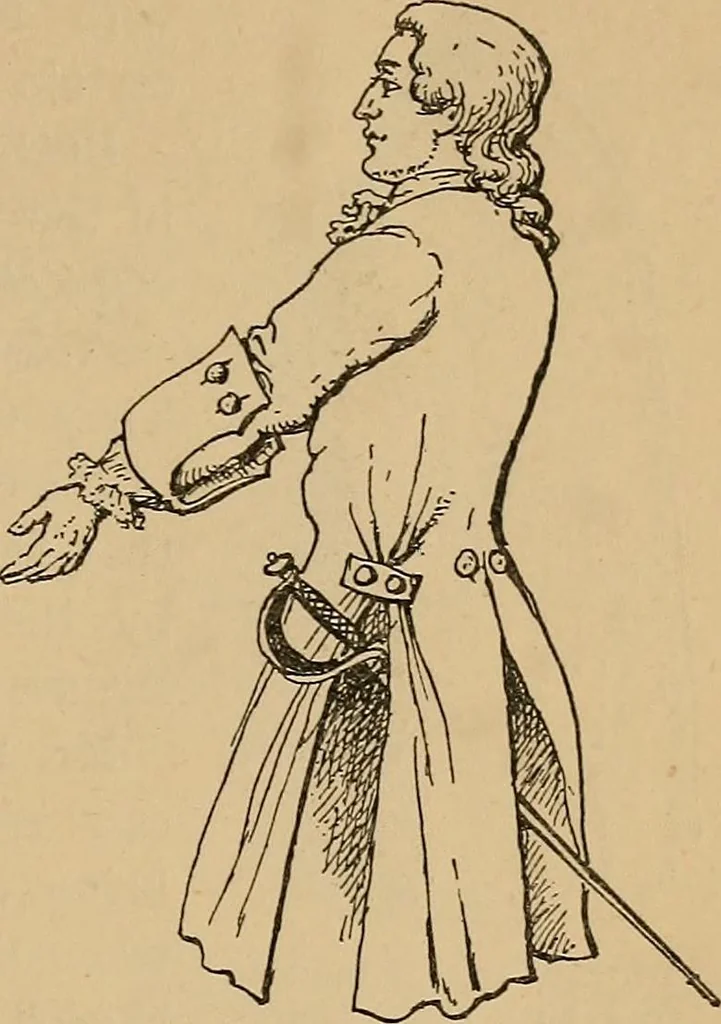 An illustration from The heritage of dress; being notes on the history and evolution of clothes, 1912, leaf 55