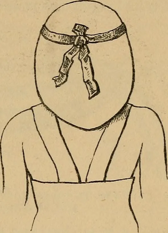 An illustration from The heritage of dress; being notes on the history and evolution of clothes, 1912, leaf 73