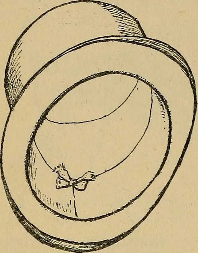 An illustration from The heritage of dress; being notes on the history and evolution of clothes, 1912, leaf 76
