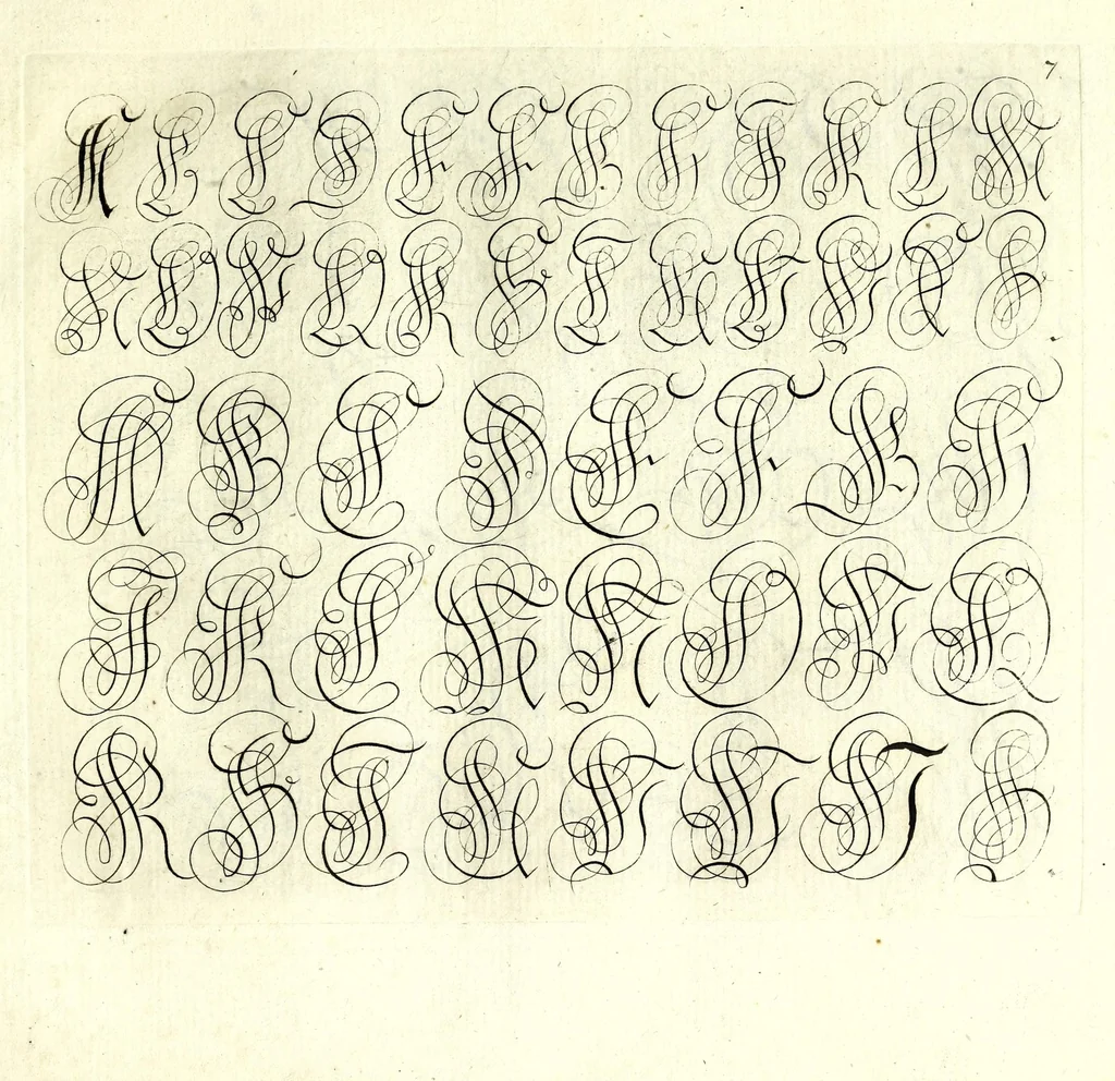 An illustration from Herleitung der Current-Schrift, 1700, leaf 15