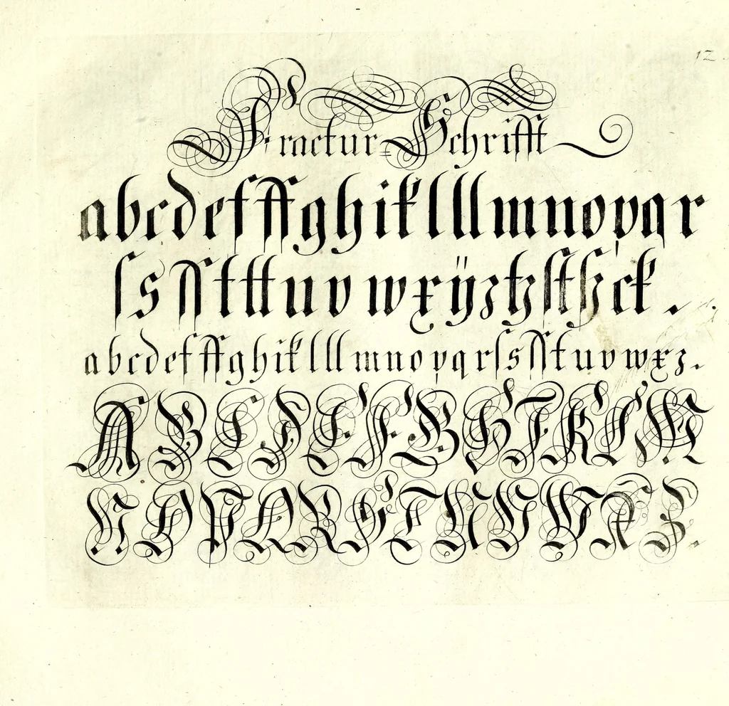 An illustration from Herleitung der Current-Schrift, 1700, leaf 25