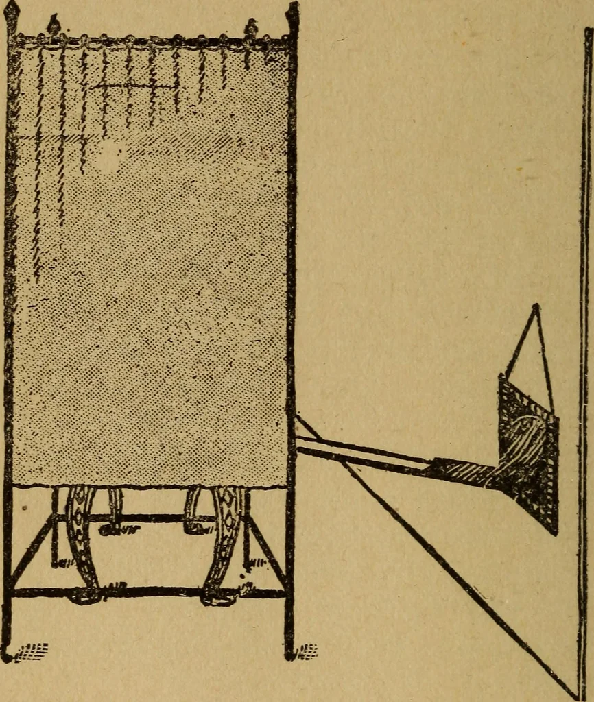 An illustration from Herrmann's wizards' manual; a practical treatise on coin tricks, 1916, leaf 113