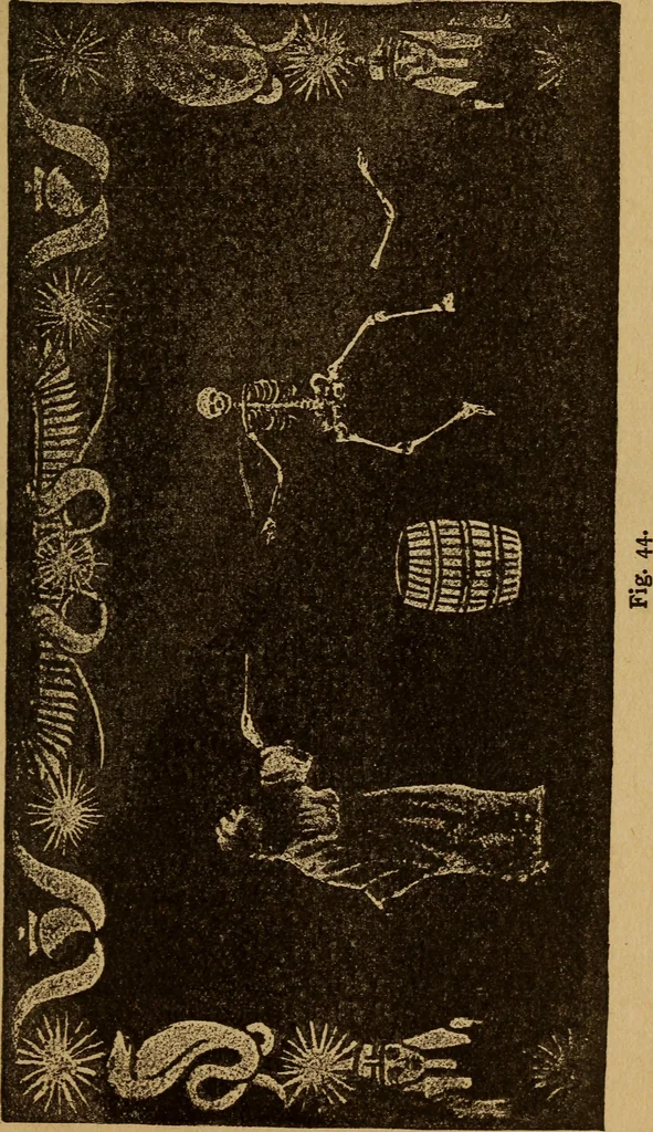An illustration from Herrmann's wizards' manual; a practical treatise on coin tricks, 1916, leaf 118