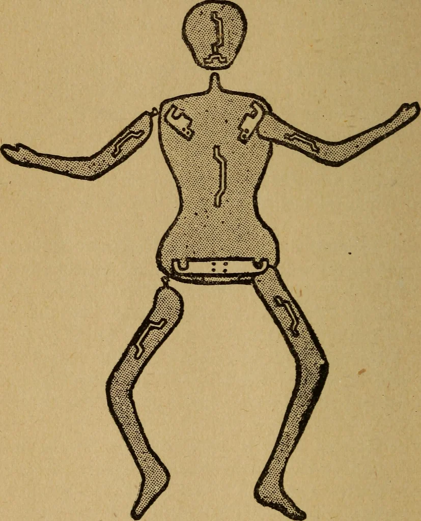 An illustration from Herrmann's wizards' manual; a practical treatise on coin tricks, 1916, leaf 125