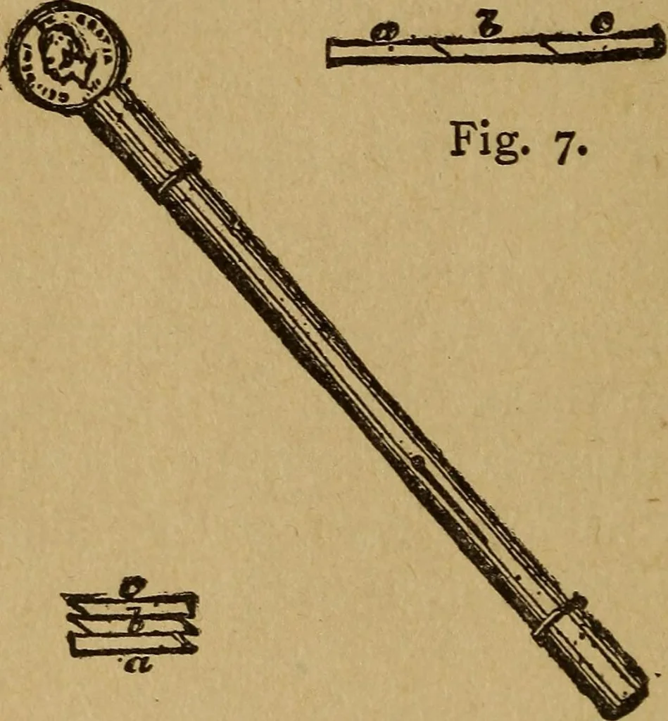 An illustration from Herrmann's wizards' manual; a practical treatise on coin tricks, 1916, leaf 21