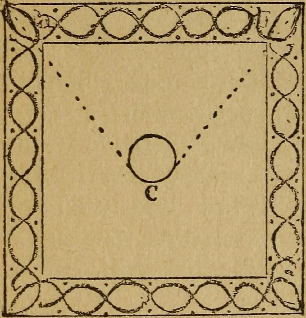 An illustration from Herrmann's wizards' manual; a practical treatise on coin tricks, 1916, leaf 73