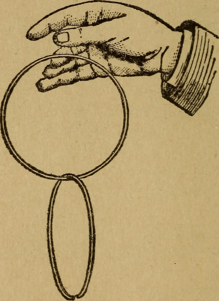 An illustration from Herrmann's wizards' manual; a practical treatise on coin tricks, 1916, leaf 95