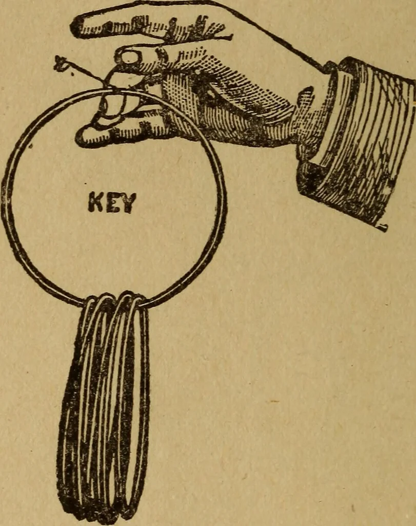 An illustration from Herrmann's wizards' manual; a practical treatise on coin tricks, 1916, leaf 97
