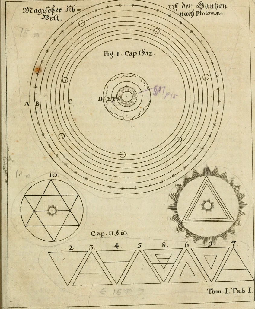 An illustration from Herrn Georgii von Welling Opus mago-cabbalisticum et theosophicum : darinnen der Ursprung, Natur, Eigenschaften und Gebrauch des Saltzes, Schwefels und Mercurii in dreyen Theilen beschrieben .., 1760, leaf 30