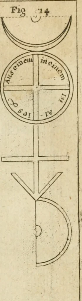 An illustration from Herrn Georgii von Welling Opus mago-cabbalisticum et theosophicum : darinnen der Ursprung, Natur, Eigenschaften und Gebrauch des Saltzes, Schwefels und Mercurii in dreyen Theilen beschrieben .., 1760, leaf 420