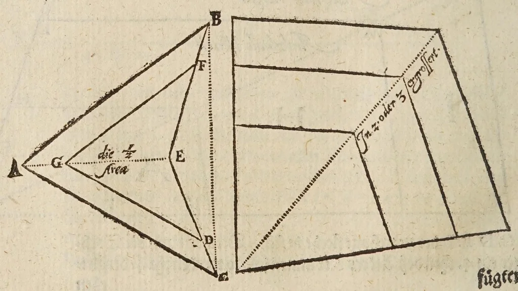 An illustration from Herrn Georgij Galgemairs Kurtzer gründlicher gebesserter vnnd vermehrter Vnderricht, Zubereitung vnd Gebrauch, der hochnutzlichen mathematischen Instrumenten, proportional Schregmäss vnd Circkels, benebens dem Fundament dess Visierens, allen Kunstliebenden zu sonderen Ehren vnnd Wolgefallen, von H. Georg Brentel ... new herfür geben, vnnd durch Verlag Stephani Michelspachers an Tag gebracht., 1615, leaf 116
