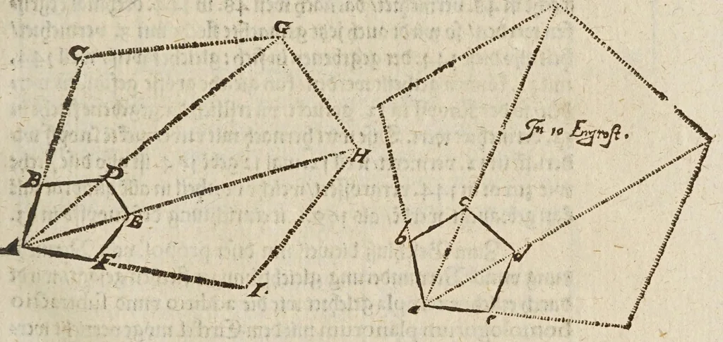 An illustration from Herrn Georgij Galgemairs Kurtzer gründlicher gebesserter vnnd vermehrter Vnderricht, Zubereitung vnd Gebrauch, der hochnutzlichen mathematischen Instrumenten, proportional Schregmäss vnd Circkels, benebens dem Fundament dess Visierens, allen Kunstliebenden zu sonderen Ehren vnnd Wolgefallen, von H. Georg Brentel ... new herfür geben, vnnd durch Verlag Stephani Michelspachers an Tag gebracht., 1615, leaf 117