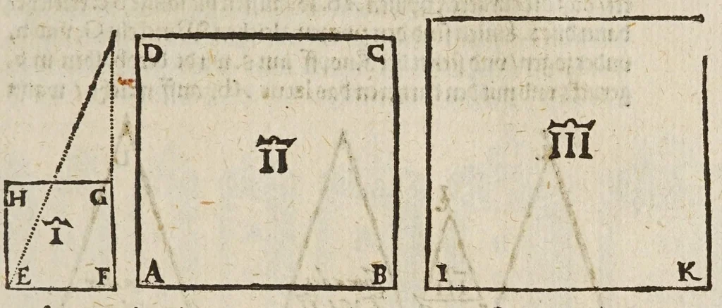An illustration from Herrn Georgij Galgemairs Kurtzer gründlicher gebesserter vnnd vermehrter Vnderricht, Zubereitung vnd Gebrauch, der hochnutzlichen mathematischen Instrumenten, proportional Schregmäss vnd Circkels, benebens dem Fundament dess Visierens, allen Kunstliebenden zu sonderen Ehren vnnd Wolgefallen, von H. Georg Brentel ... new herfür geben, vnnd durch Verlag Stephani Michelspachers an Tag gebracht., 1615, leaf 119