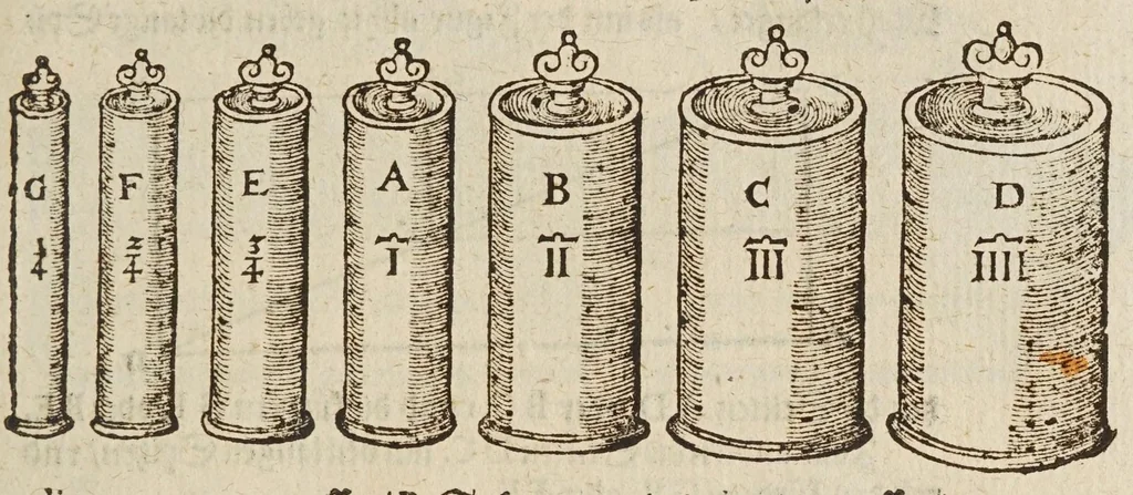 An illustration from Herrn Georgij Galgemairs Kurtzer gründlicher gebesserter vnnd vermehrter Vnderricht, Zubereitung vnd Gebrauch, der hochnutzlichen mathematischen Instrumenten, proportional Schregmäss vnd Circkels, benebens dem Fundament dess Visierens, allen Kunstliebenden zu sonderen Ehren vnnd Wolgefallen, von H. Georg Brentel ... new herfür geben, vnnd durch Verlag Stephani Michelspachers an Tag gebracht., 1615, leaf 121