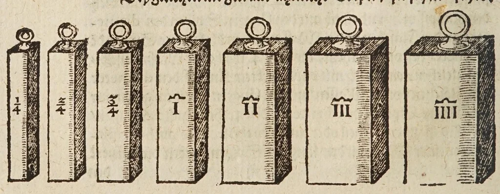 An illustration from Herrn Georgij Galgemairs Kurtzer gründlicher gebesserter vnnd vermehrter Vnderricht, Zubereitung vnd Gebrauch, der hochnutzlichen mathematischen Instrumenten, proportional Schregmäss vnd Circkels, benebens dem Fundament dess Visierens, allen Kunstliebenden zu sonderen Ehren vnnd Wolgefallen, von H. Georg Brentel ... new herfür geben, vnnd durch Verlag Stephani Michelspachers an Tag gebracht., 1615, leaf 122