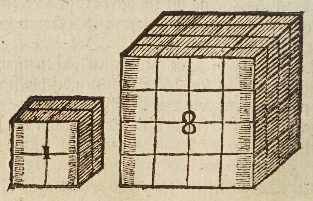 An illustration from Herrn Georgij Galgemairs Kurtzer gründlicher gebesserter vnnd vermehrter Vnderricht, Zubereitung vnd Gebrauch, der hochnutzlichen mathematischen Instrumenten, proportional Schregmäss vnd Circkels, benebens dem Fundament dess Visierens, allen Kunstliebenden zu sonderen Ehren vnnd Wolgefallen, von H. Georg Brentel ... new herfür geben, vnnd durch Verlag Stephani Michelspachers an Tag gebracht., 1615, leaf 128